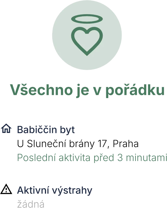 Ukázka aplikace: Babiččin byt, všechno je v pořádku, poslední aktivita před 3 minutami, žádné aktivní výstrahy.